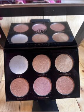 Anastasia Beverly Hills Glow Kit